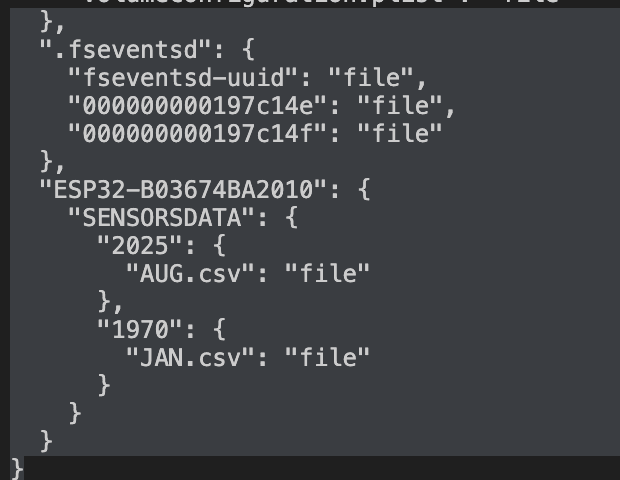 List File Structure in Arduino
